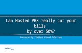 Hpbx Cost Savings for Your Business