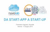 Nuvolab - Da Start-App a Start-Up - Congresso AIDP 2015