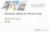 ACG European Capital Tour: Economic outlook for the euro