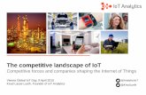 The competitive landscape of IoT - Global IoT Day Conference Vienna 9 April 2015