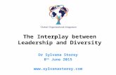 The Interplay between Leadership and Diversity