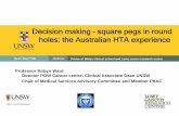 Robyn Ward - Dept of Health and Aging: Decision Making – Square Pegs In Round Holes: The Australian HTA Experience