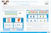 Poster - Benchmarking of water services