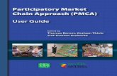 Participatory Market Chain Approach (PMCA). User Guide