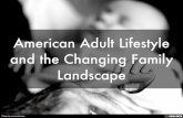 American Adult Lifestyle and the Changind Family Landscape