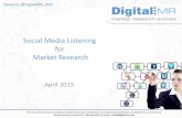Social listening & Social Analytics for Insight Professionals