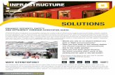 Stentofon solution sheet infrastructure
