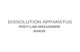 Dissolution apparatus POST-LAB