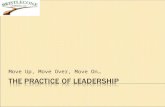 The Practice Of Leadership2