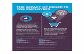 The importance of employee benefits