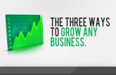 Grow any business