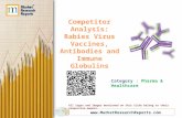 Competitor Analysis: Rabies Virus Vaccines, Antibodies and Immune Globulins