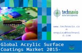 Global Acrylic Surface Coatings Market 2015-2019