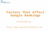 Factors that affect google rankings