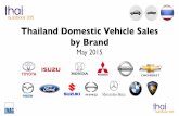 Thailand Domestic Vehicle Sales by Brand May 2015