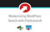 Wordpress search-elasticsearch