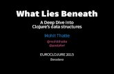 A deep dive into Clojure's data structures - EuroClojure 2015