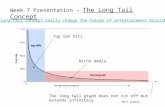Week 7 Presentation – The Long Tail Concept