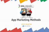 App Marketing Methods