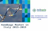Handbags market in italy 2015 2019
