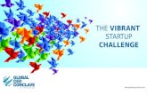 Transpose india  the vibrant startup challenge submission