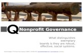 Nonprofit Governance Basics