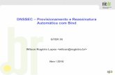 DNSSEC -Provisioning and Automatization using Bind