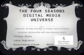 Four seasons digital world