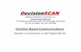 Decision scan intuitive branding terry clarke