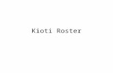 Kioti roster