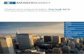 Ranking M&A Mergermarket. Primer semestre de 2015