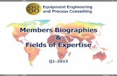 Q1 2015 members bios expertise