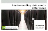 Understanding data centre differences
