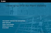 Zebra Technologies: Utilization of RFID for in-Plant Visibility and Optimization