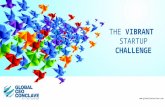 The vibrant startup challenge entry submission (1)