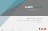 Digital Summit Denver 2015: Enterprise User Experience | Margaret Bossen, RBA