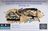 The whole is other than the sum of its parts: where is the spatial data infrastructure for cultural heritage?