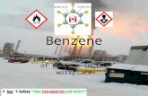 Benzene training on the hazards under ghs