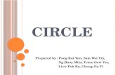 Mathematics- Circle Presentation