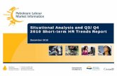 2010 Situational Analysis and Short Term HR Trends