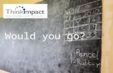 Going Global with ThinkImpact: A Study Abroad Alternative to Change the World