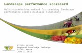 Landscape Performance Scorecard