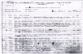 Vietnam UFO documents (4th Division Part 1)