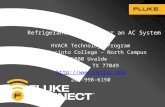 San Jacinto College North Fluke Connect Student Contest Presentation