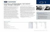 Saab Q1 Interim Report 2015 (ENG)