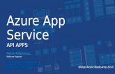 Azure app services API apps