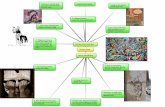 Graphic novel mind maps and mood boards