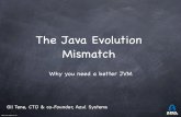 The Java Evolution Mismatch by Gil Tene, CTO at Azul Systems