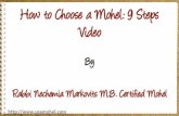 How to Choose a Mohel: 9 Steps Video