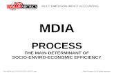 Mdia p3-12-0-process-150705
